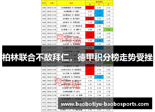 柏林联合不敌拜仁，德甲积分榜走势受挫