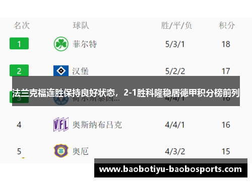 法兰克福连胜保持良好状态，2-1胜科隆稳居德甲积分榜前列