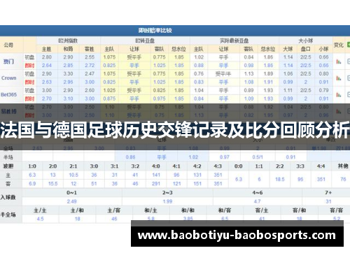 法国与德国足球历史交锋记录及比分回顾分析